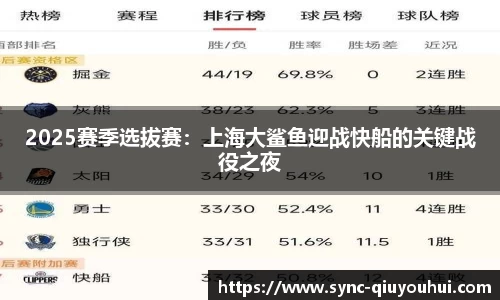 2025赛季选拔赛：上海大鲨鱼迎战快船的关键战役之夜