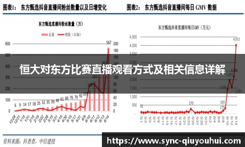 恒大对东方比赛直播观看方式及相关信息详解